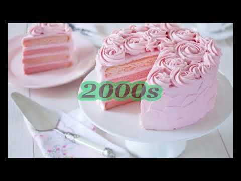 Evolution of Cakes (1900-2022) thumbnail