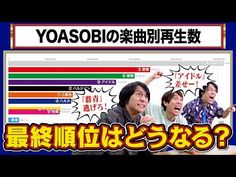 【実質クイズ】クイズ王はデータで競馬をします【YouTubeで見るアレ】 thumbnail