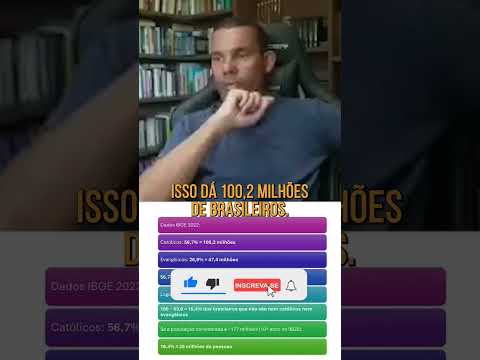 CARNAVAL é evento para EVANGÉLICOS e CATÓLICOS participarem? thumbnail