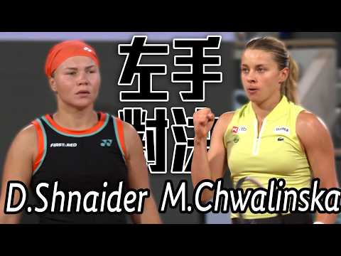 從會外賽闖決賽 Maja Chwalinska直落二淘汰Shnaider續寫驚奇 | 2026 法國網球公開賽 thumbnail