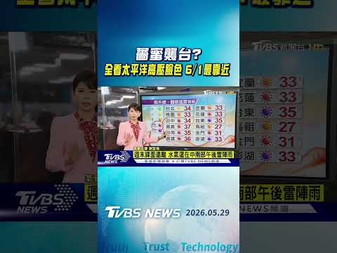 天氣/薔蜜襲台? 全看太平洋高壓臉色 6/1最靠近｜氣象主播 謝宜倫｜午間氣象｜TVBS新聞20260529 @TVBSNEWS01 thumbnail