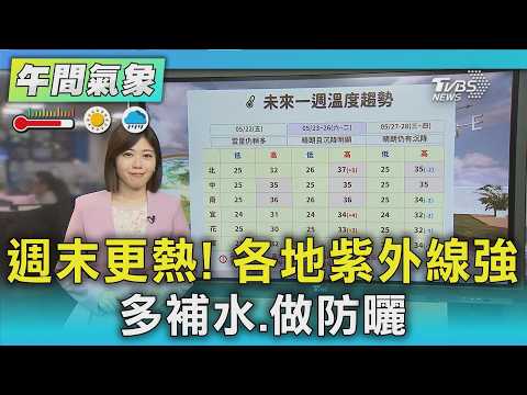 天氣/週末更熱! 各地紫外線強 多補水.做防曬 ｜氣象主播 吳姝叡｜午間氣象｜TVBS新聞20260522 @TVBSNEWS01 thumbnail