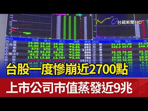 台股一度慘崩近2700點 上市公司市值蒸發近9兆 thumbnail