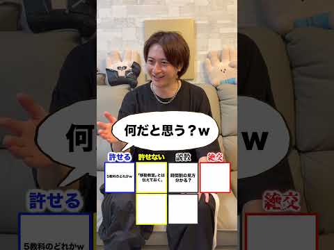 「次の授業何だっけ？」の返し、どこまで許せる？#ほーみーず. #クイズ thumbnail