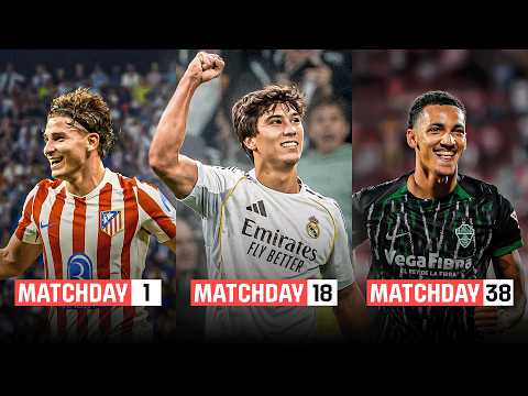 Un GOLAZO de CADA JORNADA de LALIGA 2025/26 ⚽ thumbnail
