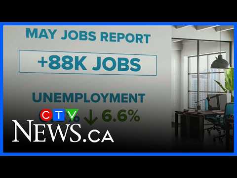 Canada adds 88,000 jobs as unemployment rate falls to 6.6% thumbnail