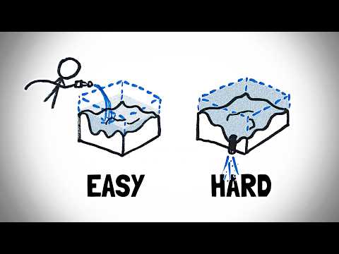 Draining The Oceans Is HARD thumbnail